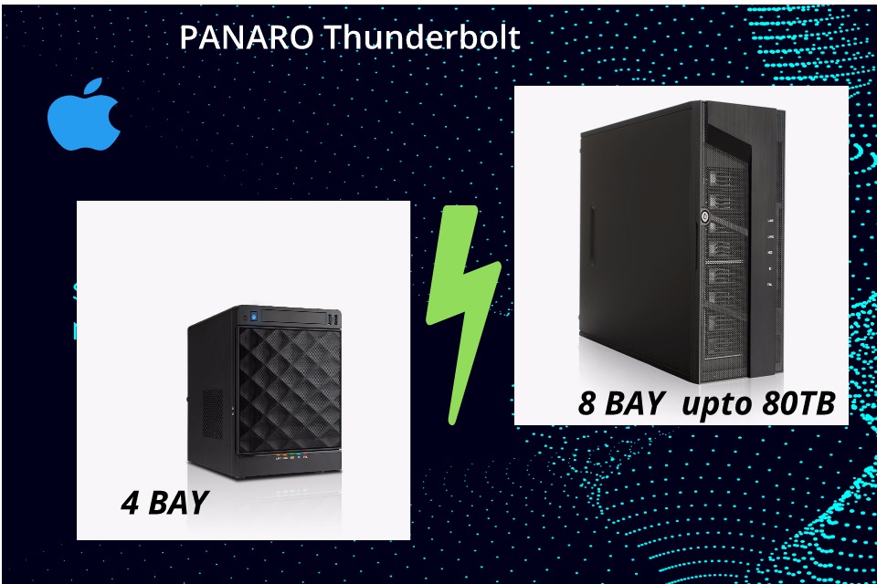 Panaro&reg; Thunderbolt Storages